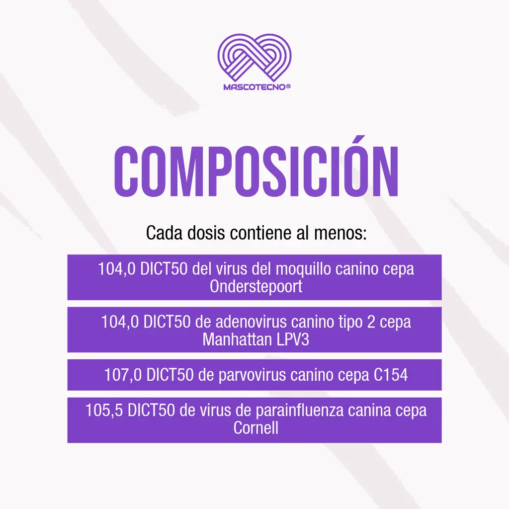VACUNA_NOBIVAC_DHPPI+RL_SEXTUPLE_04.webp