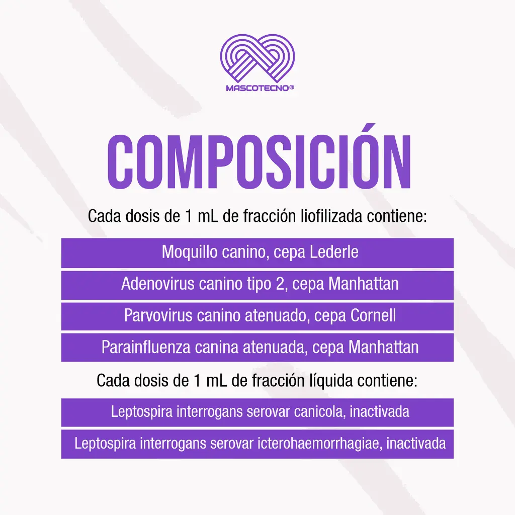 VACUNA_CANIGEN_MHA2_PPIL_QUINTUPLE_04.webp
