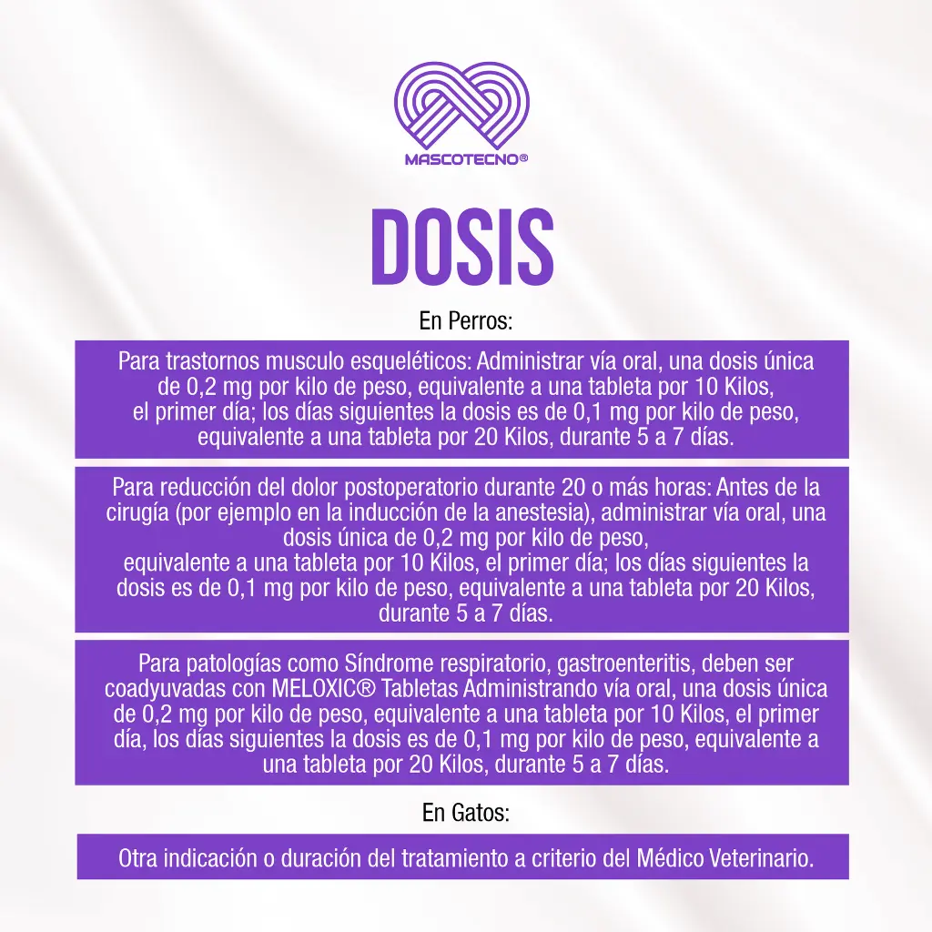 MELOXIC_10TABLETAS_2MG_04.webp