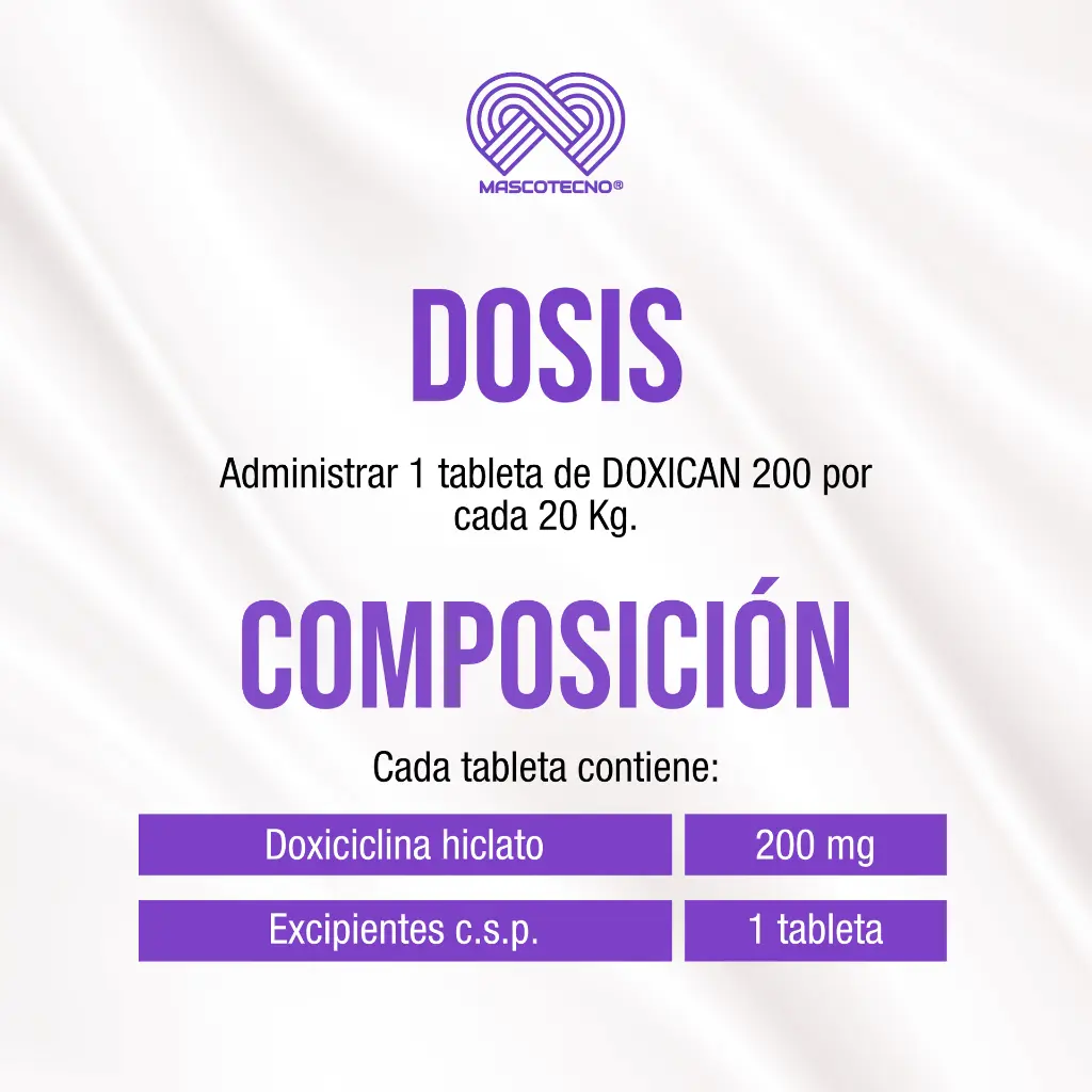 DOXICAN_200MG_20TABS_03.webp