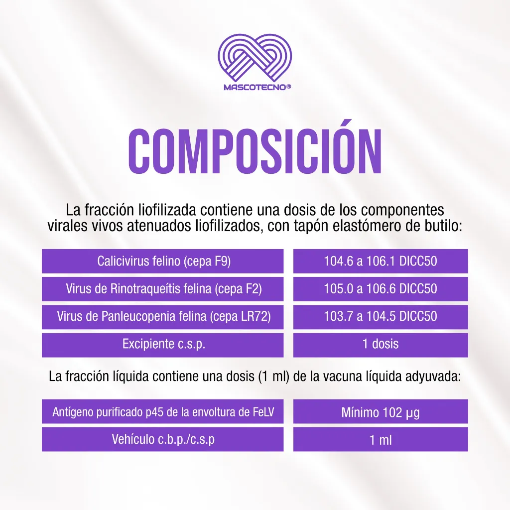 VACUNA_LEUCOFELIGEN_FELV_CRP_04.webp