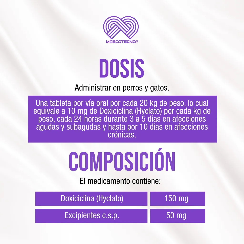 DESCENSOR_200MG_30TABS_03.webp