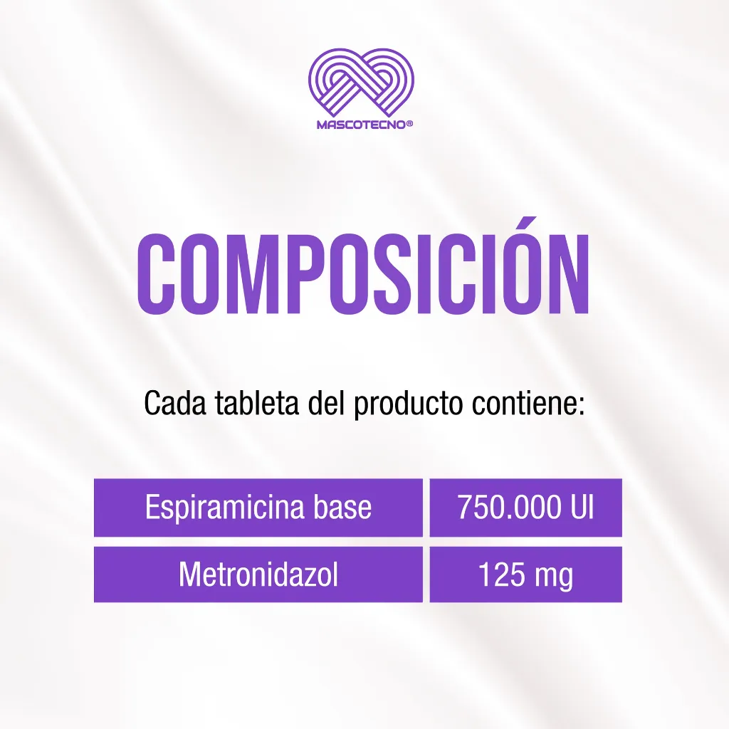 STOMIZOL_10MG_10TABS_04.webp