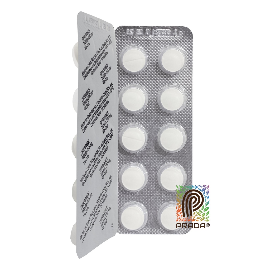 Cipro A 250 Mg